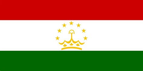 tajikistan flag meaning